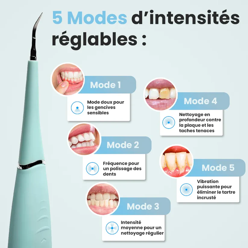 5-modes-intensite-reglables-dentibulle